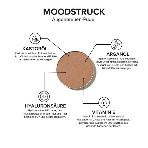 Younique Moodstruck Augebrauen Puder Inhaltsstoffe